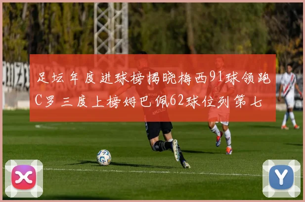 足坛年度进球榜揭晓梅西91球领跑C罗三度上榜姆巴佩62球位列第七